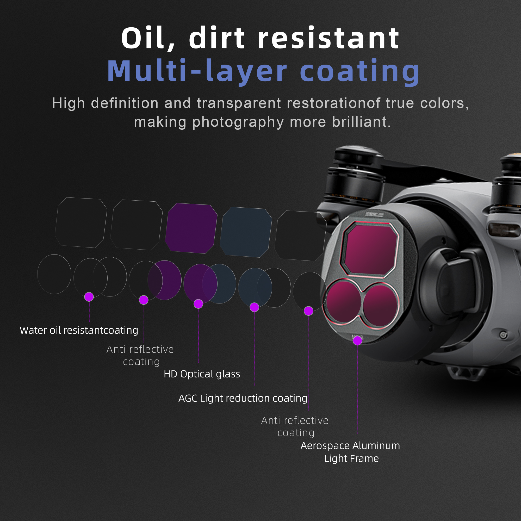 4Pcs Drone Camera ND Filters S - Drone Kit Waterproof ulasan dan harga